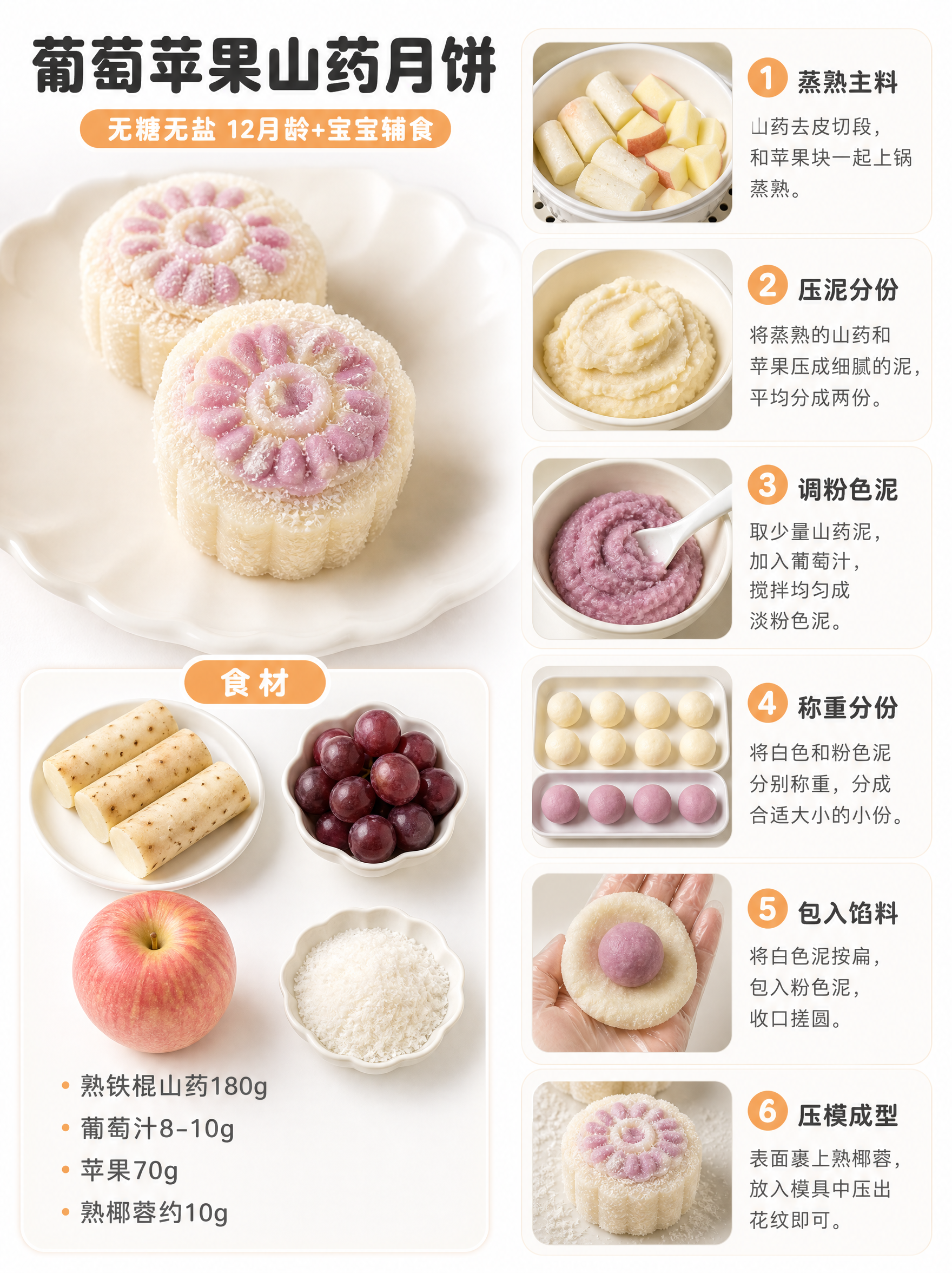 [商品] 葡萄苹果山药宝宝辅食月饼，奶白色山药外皮，表面薄裹细… - 图片创意预览