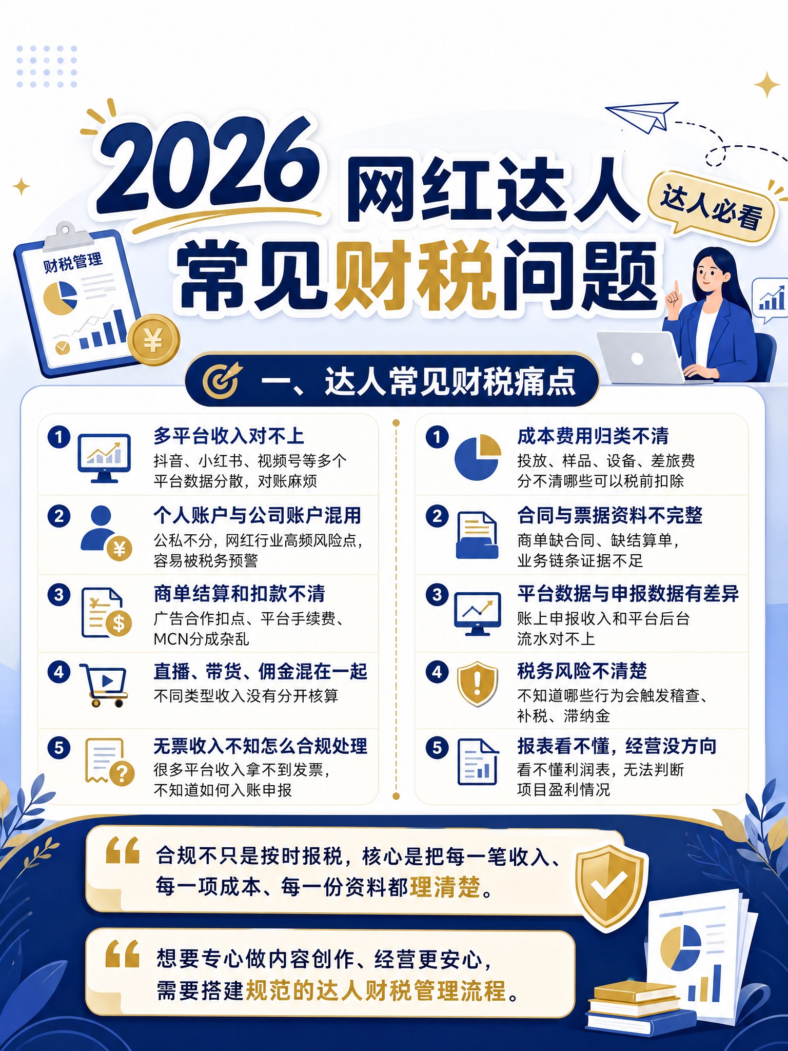 小红书风格财税服务宣传海报，竖版3:4比例，内容种草封面感，专… - 图片创意预览