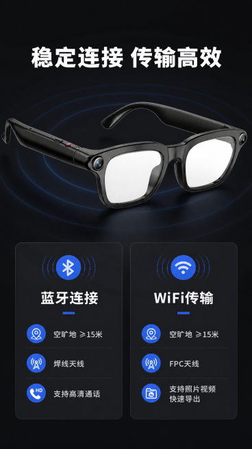 [第6屏] 连接性能测试-蓝牙WiFi传输能力展示。
[氛围/风格] 数据化科技展示，黑灰背景，信号波纹可视化，专业理性。
[元素布局] 本屏使用【图1】作为产品主体，产品放在画面上半部分，下半部分分预览效果