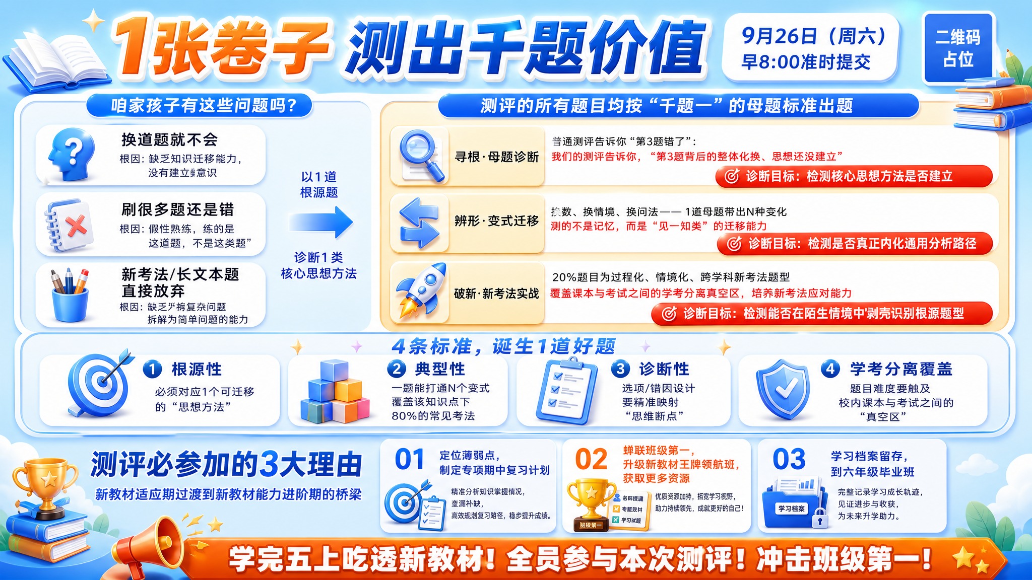融合两张教育测评海报内容，生成一张清新蓝色系的K12教育测评宣… - 图片创意预览
