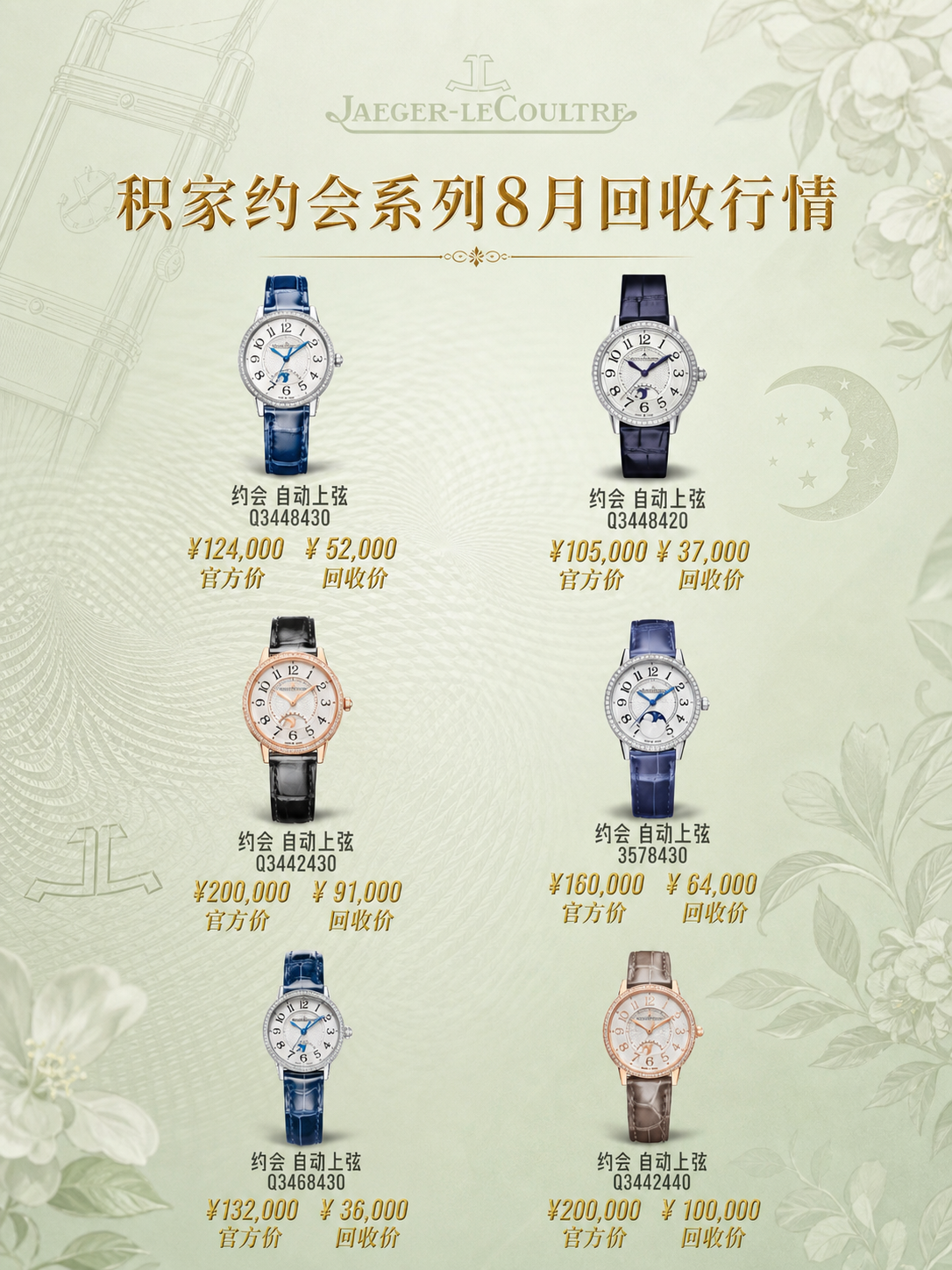 将这张积家约会系列回收行情海报的标题更换为"积家约会系列8月回… - 图片创意预览