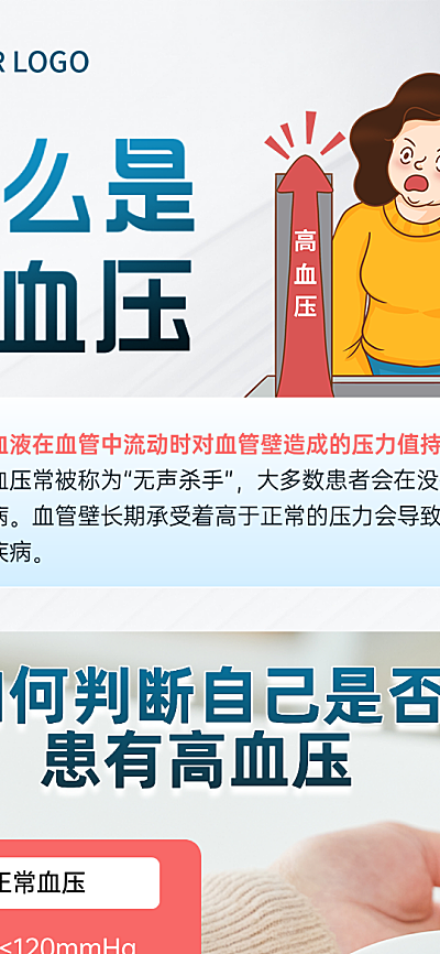 高血压科普线上渠道长图海报