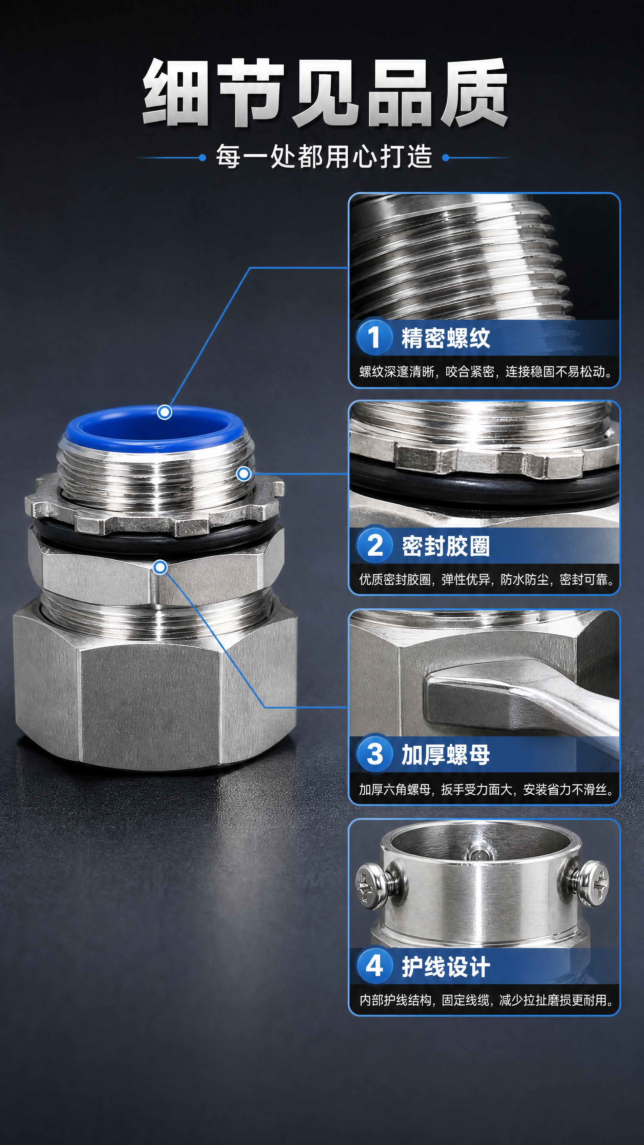 [商品] 使用【图1】四款304不锈钢接头的关键部位细节；保留… - 图片创意预览