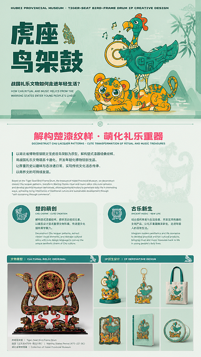 湖北省博物馆虎座鸟架鼓IP文创设计作品集长页，竖版长图，青绿国风配色，简约专业文创作品集展板风格，文字排版左右对齐，中英对照。结构顺序：顶部横幅IP插画区，使用Q版卡通虎座鸟架鼓IP形象做主视觉，萌系卡通化的虎与凤鸟，融入楚式漆器纹样，青绿色调为主；英文小字抬头"HUBEI PROVINCIAL MUSEUM · TIGER-SEAT BIRD-FRAME DRUM IP CREATIVE DESIGN"；大号主标题"虎座鸟架鼓"；提问式小标题"战国礼乐文物如何走进年轻生活？"；分割线装饰；粉色高亮核心标语"解构楚漆纹样 · 萌化礼乐重器"；中英双语设计阐述文案，中文："以湖北省博物馆镇馆之宝虎座鸟架鼓为原型，解构楚式漆器经典纹样，将战国礼乐文物萌系卡通化，开发年轻化博物馆衍生品，让厚重历史以趣味形态渗透日常，实现传统文化活态传承、以商养文的可持续发展。"英文对应翻译；两个双栏圆角功能标签，左标签标题"楚韵萌创"，下方配一段说明文字，右标签标题"古乐新生"，下方配一段说明文字；底部文物实拍图+衍生小图陈列区，展示虎座鸟架鼓文物实拍图及多款Q版衍生文创小图。整体排版精致，左右对齐，中英对照，青绿国风主色调，专业文创作品集展板质感。
