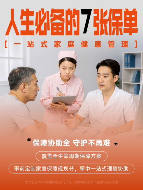 家庭保险配置医疗场景写实风小红书封面图预览效果