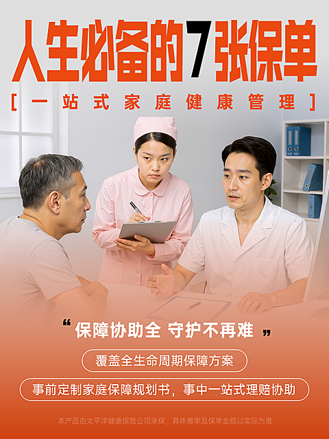 家庭保险配置医疗场景写实风小红书封面图