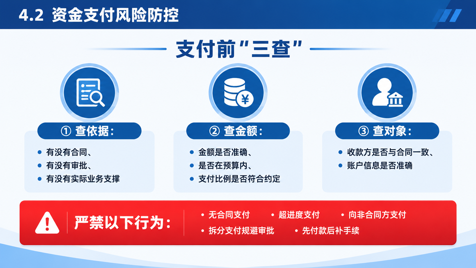 商务培训PPT内容页，16:9横版，深蓝色主色调。顶部标题栏：… - 图片创意预览