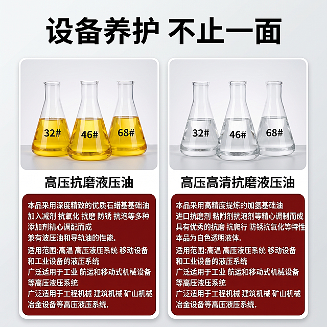 [主图 2] 双系列高压抗磨液压油产品规格主图；保留原图核心文案信息：主标题“设备养护 不止一面”，左侧产品“32# 46# 68# 高压抗磨液压油”，描述文案“本品采用深度精致的优质石蜡基基础油 加入减剂 抗氧化 抗磨 防锈 抗泡等多种添加剂精心调配而成 兼有波压油和导轨油的性能 适用范围:高温 高压液压系统 移动设备和工业设备的液压系统 广泛适用于工业 航运和移动式机械设备等高压液压系统 广泛适用于工程机械 建筑机械 矿山机械 冶金设备等高压液压系统”；右侧产品“32# 46# 68# 高压高清抗磨液压油”，描述文案“本品采用高精度提炼的加氢基础油 进口抗磨剂 粘附剂抗泡剂等精心调制而成 具有优秀的抗磨 抗爬行 防锈抗氧化等特性 本品为白色透明液体 适用范围:高温 高压液压系统 移动设备和工业设备的液压系统 广泛适用于工业 航运和移动式机械设备等高压液压系统 广泛适用于工程机械 建筑机械 矿山机械 冶金设备等高压液压系统”；基于参考图做差异化二创，优化双栏排版的细节，调整色块和容器圆角让整体更精致现代，不改变核心信息，生成全新差异化设计，不完全复制原图。[氛围风格] 专业工业产品宣传风格，简洁清晰。[画质] 商业广告质感，高清通透，文字清晰可辨，画面干净高级。[元素] 双分栏布局展示两款不同液压油产品，左侧黄色油液锥形瓶，右侧透明油液锥形瓶，保持瓶体和油液特征，优化排版间距，商品信息占比合理，保持产品外观和核心信息一致，差异化调整布局细节。[光影] 均匀柔白光，明暗清晰，突出产品细节，文字清晰不发虚。[配色] 主背景浅灰，产品信息区深红色块配白色文字，保持原有配色方案，优化色块过渡让整体更和谐。[视角构图] 平视图，对称双栏构图，满铺无边框，主体完整。[文字版式] 顶部主标题最大加粗居中，分栏内产品图片在上文字在下，主副标题大小对比清晰，深红色块配白色文字保证高可读性，文字排版对齐整齐，保留安全边距。[比例分辨率] 1:1 比例，2k 分辨率，文字清晰锐利。[负向提示词] 变形，水印，文字错乱，产品模糊，背景杂乱，文字不清晰，色块突兀，排版拥挤。