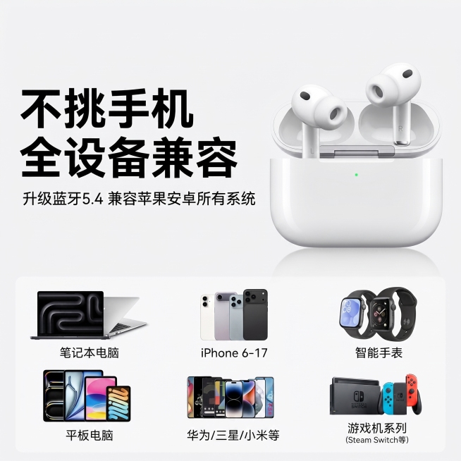 [主图 3] 全系统兼容卖点主图
[氛围风格] 直白清晰，科技简洁风，突出通用性优势。
[画面元素] 商业摄影质感、光线柔和通透、产品清晰真实、画面干净高级。开盖耳机产品在右侧，左侧是大标题和兼容设备预览效果