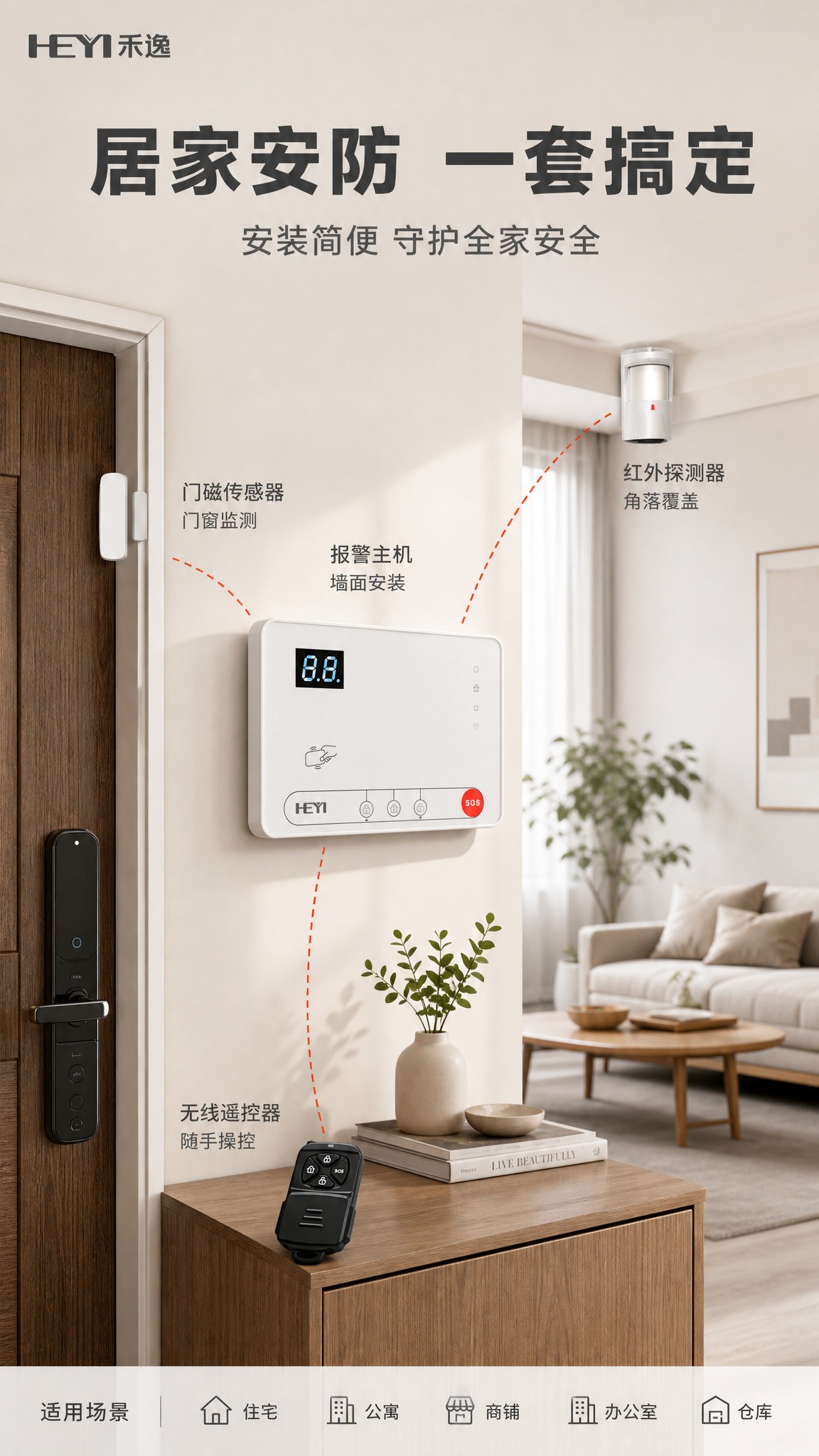 [商品] 使用【图1】智能家庭报警系统套装，保留报警主机、红外… - 图片创意预览