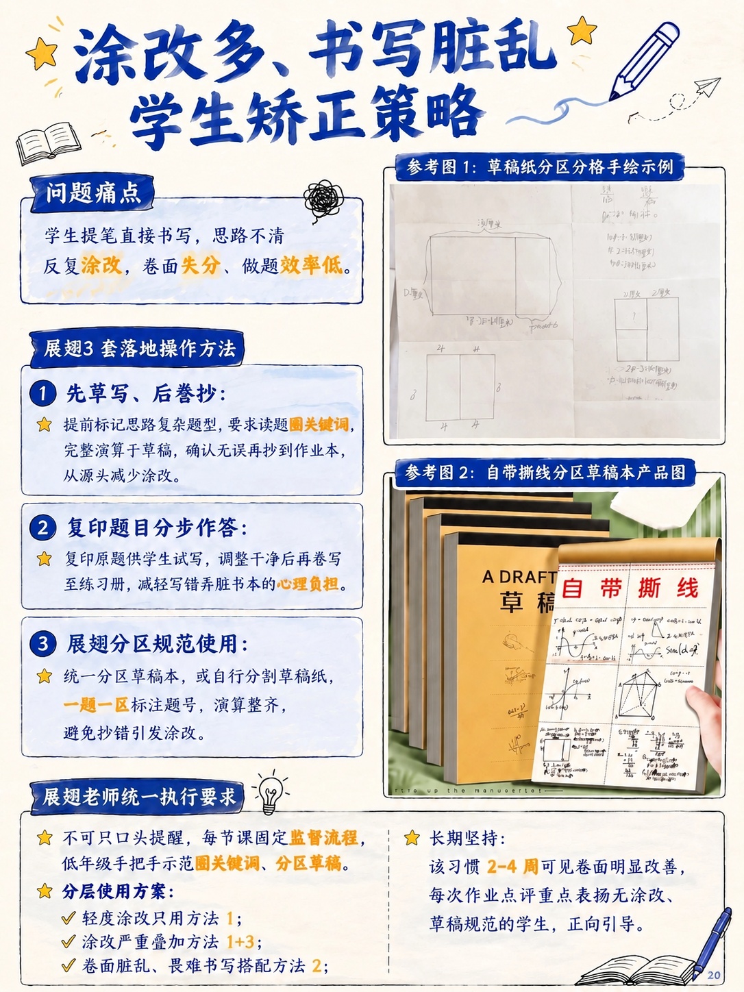 在图片右下角添加阿拉伯数字页码20，保持原图内容、风格和尺寸不变 - 图片创意预览