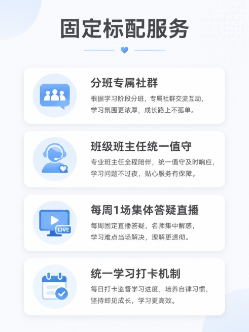 [第2屏] 固定标配服务区，展示母婴达人孵化课程四项基础标配服务。
[氛围/风格] 简约干净，浅淡色系，条理清晰，专业舒适
[元素布局] 顶部大标题，下方分四个卡片式模块排列，每个模块配简约图标，文字预览效果