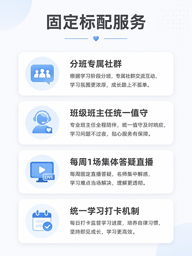 [第2屏] 固定标配服务区，展示母婴达人孵化课程四项基础标配服务。
[氛围/风格] 简约干净，浅淡色系，条理清晰，专业舒适
[元素布局] 顶部大标题，下方分四个卡片式模块排列，每个模块配简约图标，文字左图右文/上图下文，模块间距适中，整体清爽
[光影质感] 均匀柔和光线，卡片有轻微阴影增加层次，整体明亮
[配色色系] 全局底色 #f9f9f9，主色浅蓝，辅助色浅灰，文字深灰
[视角构图] 通栏从上到下纵向排版，每模块信息独立不重叠
[文字版式] 顶部大标题「固定标配服务」，四个模块分别为：分班专属社群、班级班主任统一值守、每周1场集体答疑直播、统一学习打卡机制。每个模块配短句说明，文字清晰，不遮挡模块
[比例分辨率] 宽度1080px，高度1440px，3:4 竖版比例，4K分辨率，文字清晰可辨，高清画质
[负向提示词] 文字错乱，文字过小，模块重叠，颜色杂乱，背景杂乱