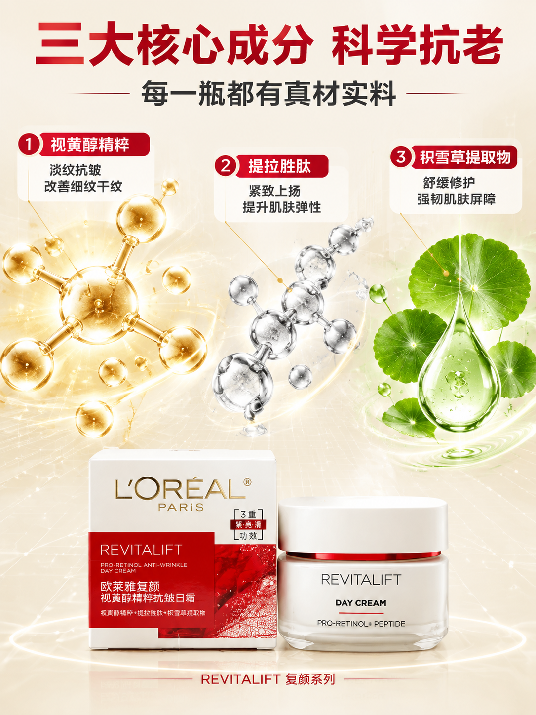 [商品] 使用【图1】欧莱雅复颜视黄醇精粹抗皱日霜；保留白瓶红… - 图片创意预览