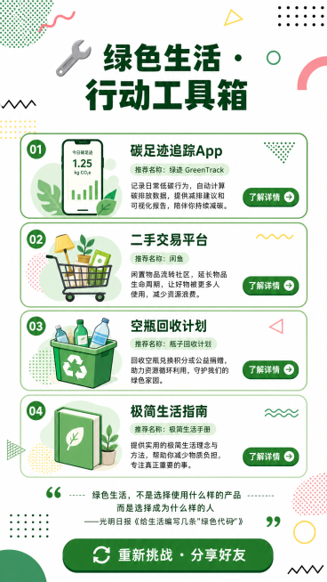青年绿色生活特别企划H5行动资源页设计，标题深绿色粗体“🛠️ 绿色生活 · 行动工具箱”，列出四个推荐资源：碳足迹追踪App、二手交易平台、空瓶回收计划、极简生活指南，每个资源带推荐名称、功能说明和预览效果