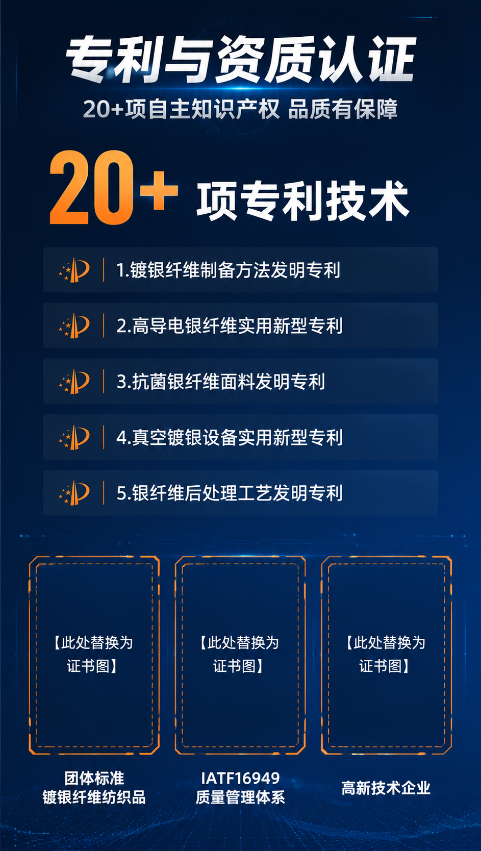 工业科技风B端电商详情页资质专利页，9:16竖版，4K。深空蓝… - 图片创意预览