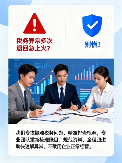 重新生成预览效果