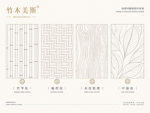 将画面左上角的'BambooMuse 竹木美斯'文字logo，替换为指定的标准logo样式：上方是'竹木美斯'四个金色大字，下方是横线+BambooMuse+横线，右上角有®注册商标符号。同时将四个纹样下方圆形小图标中的竹/编织/木纹/叶图案，统一替换为缩小版的'竹木美斯'文字logo。其余所有元素（四个纹样、文字说明、整体布局）完全保持不变。