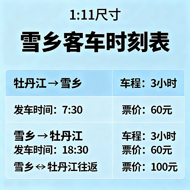 重新生成