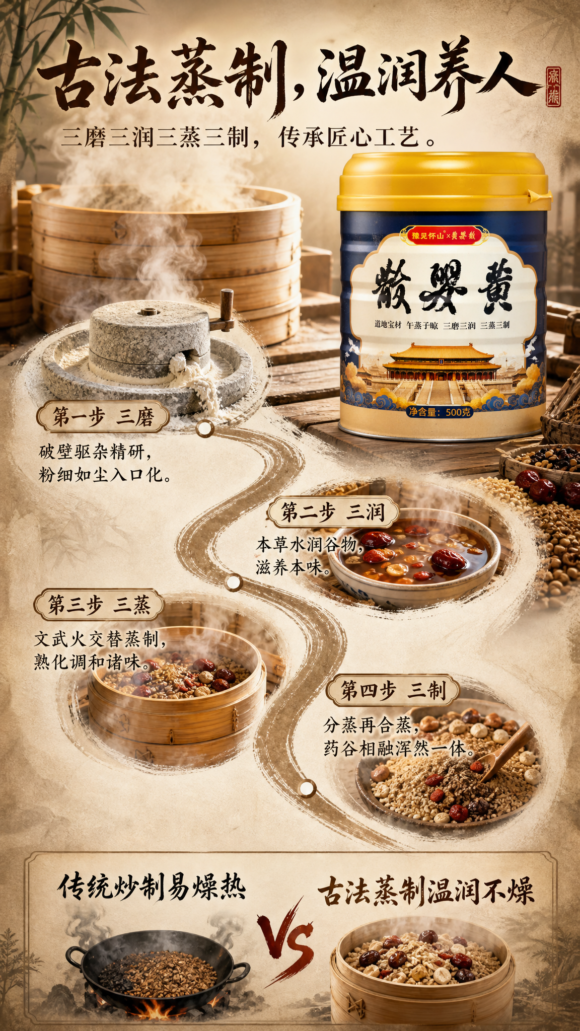 黄婴散产品海报，传统工艺主题。古风水墨摄影风格，蒸笼、石磨、谷… - 图片创意预览