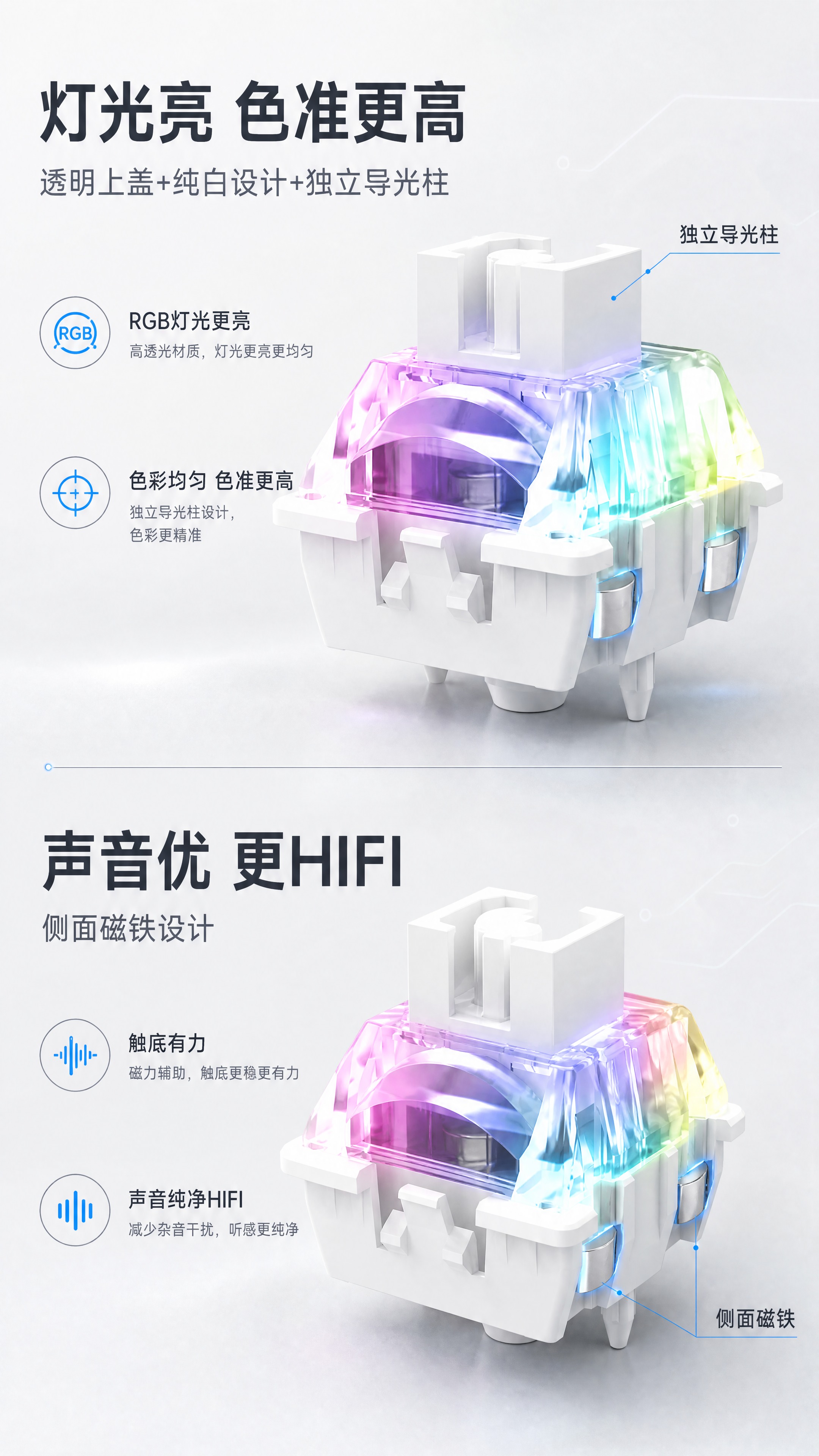[商品] 使用【图1】雪见轴键盘轴体；保留白色轴心、透明上盖、… - 图片创意预览