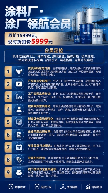 按照用户提供的原始文案生成专业商务风格涂料厂领航会员招募海报，9:16竖版。主标题"涂料厂·涂厂领航会员"，价格文案"原价15999元，现时折扣价5999元"。会员定位文案："聚焦成品涂料工厂降本增效预览效果