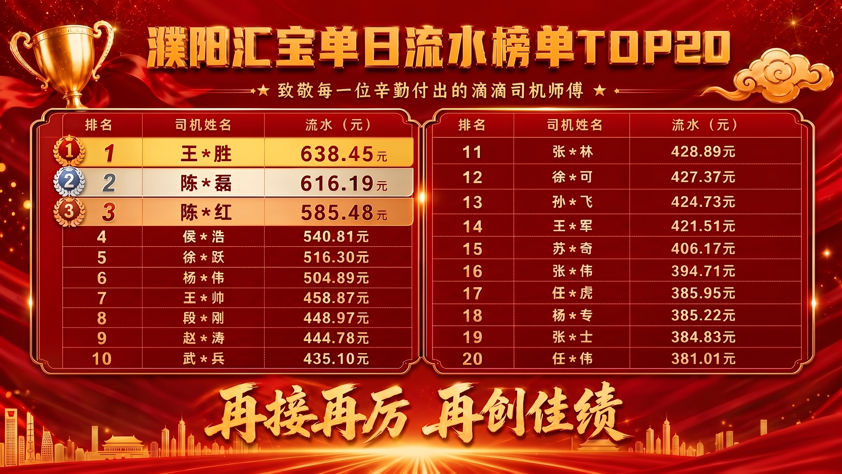 把左下角的灯笼和右下角的花去掉 - 图片创意预览