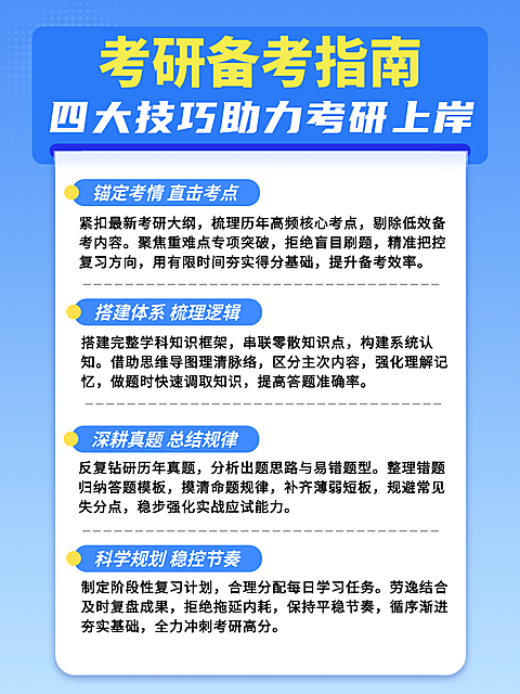 考研备考知识干货分享现代简约风小红书配图