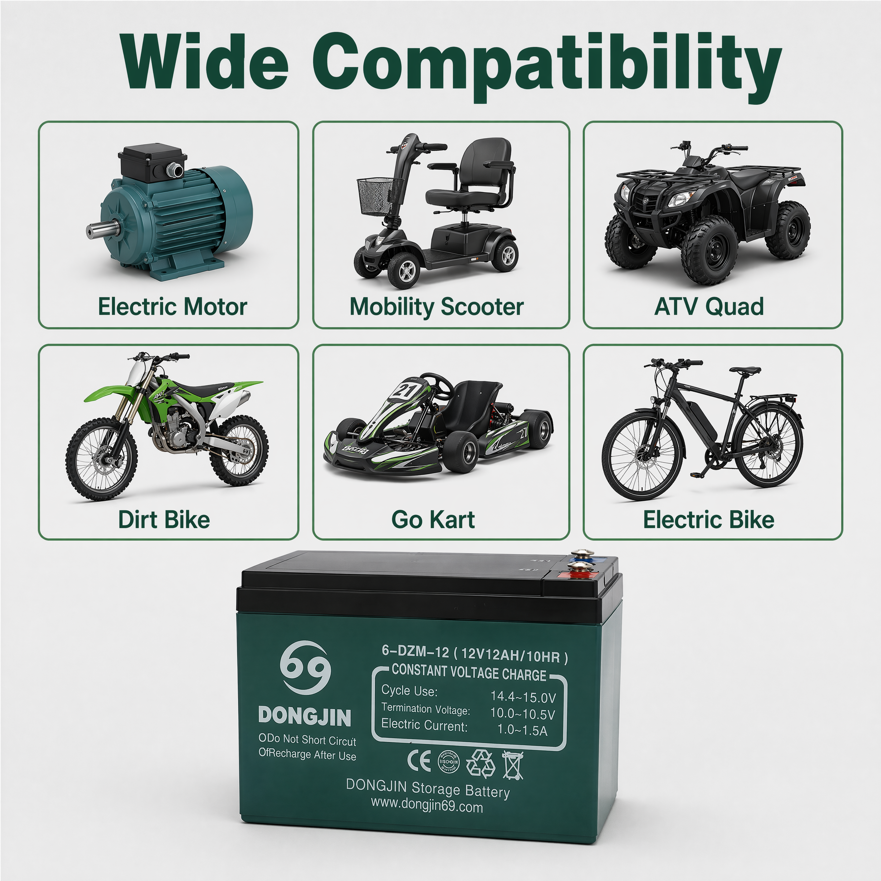 [主图-4] 适配车型展示，12V 12Ah蓄电池适用多场景。… - 图片创意预览