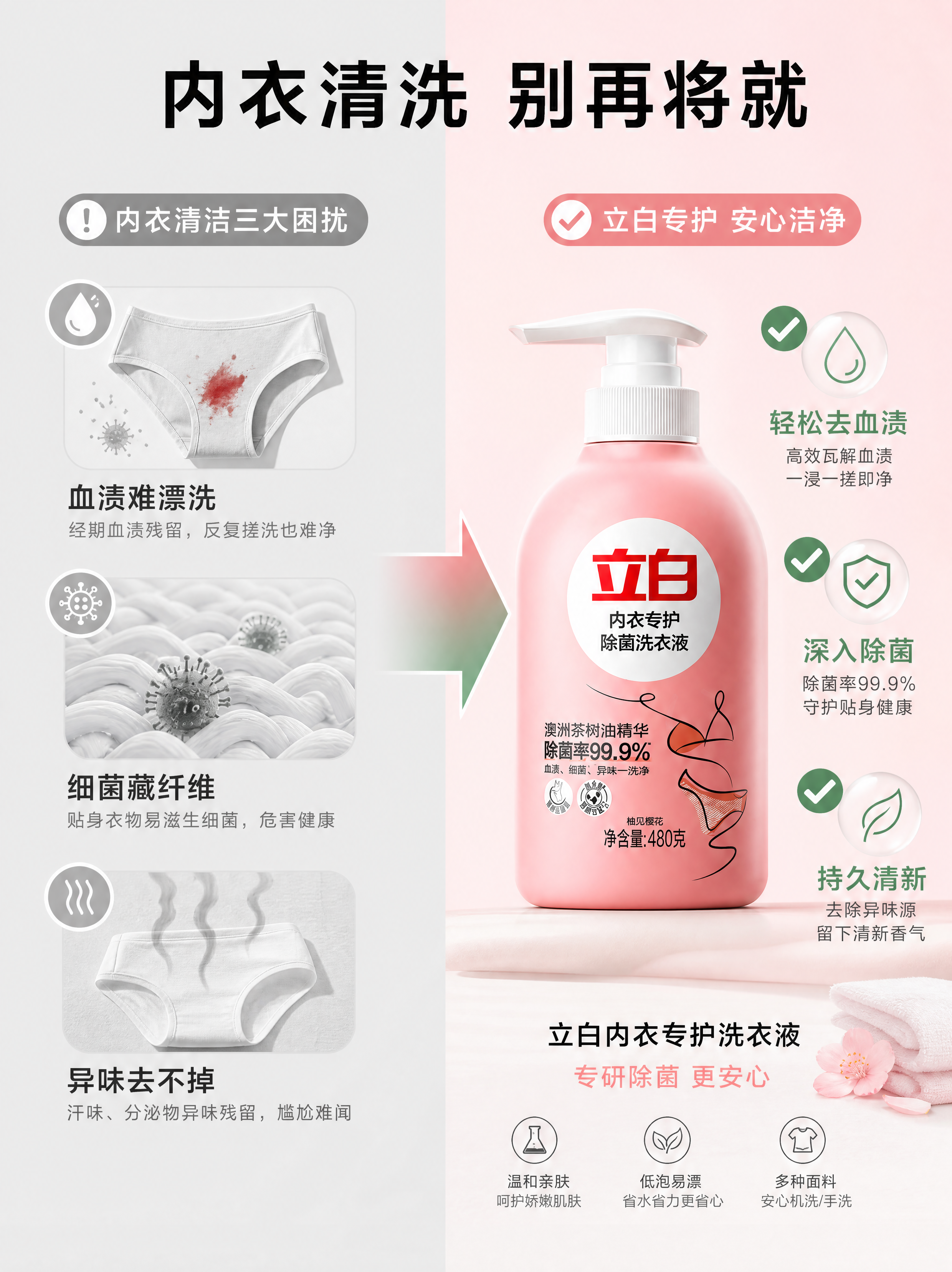 [第2张] 详情页痛点直击-内衣清洁困扰与解决方案对比。本张使… - 图片创意预览