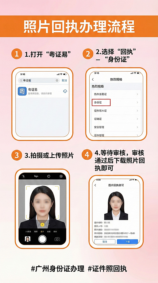 请你把这些图片采用小红书类似的攻略模板