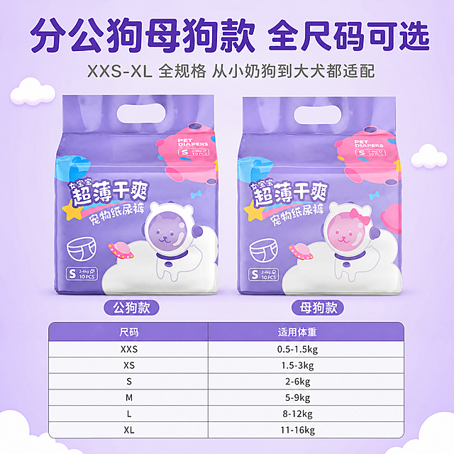 [主图-4] 宠物纸尿裤公母分款尺码参数展示图
[氛围风格] 清晰专业的尺码展示风格
[画质] 商业摄影质感，光线柔和通透，文字清晰可读，画面干净高级
[元素] 画面中心同时展示公狗款和母狗款两种包装，保持包装外观、颜色、设计风格和原图完全一致，两款包装并排摆放。下方制作简洁尺码参数表，展示XXS-XL全尺码范围，对应不同体重区间。背景保持浅紫渐变干净不干扰主体。
[光影] 均匀柔光，两款包装亮度一致，参数表格文字清晰，整体光感明亮。
[配色] 延续整体浅紫+粉蓝配色，表格使用浅灰线条，清晰不突兀，风格保持统一。
[视角构图] 平视视角，两款包装对称展示，尺码表放置在下方，整体布局均衡，产品完整不裁切。
[文字版式] 画面顶部居中放置大主标题文字"分公狗母狗款 全尺码可选"，使用大号加粗圆润字体深紫色；主标题下方放置副标题"XXS-XL 全规格 从小奶狗到大犬都适配"，字体缩小一半，浅灰色圆润字体。尺码表格文字清晰，层级分明，不遮挡产品主体。
[比例分辨率] 1:1比例，4k分辨率，文字清晰可辨，超高清
[负向提示词] 变形，水印，文字错乱，产品图模糊，背景杂乱，产品变形，色差，文字遮挡主体，表格模糊