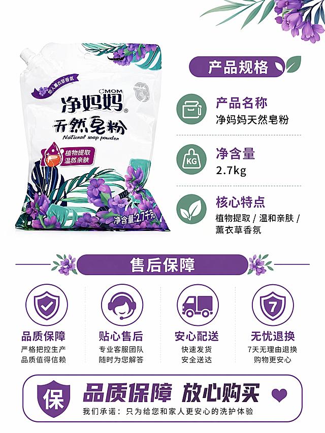 [第5屏] 参数保障-产品规格与售后保障信息卡。本屏使用【图1】产品作为展示主体。
[氛围/风格] 简约清晰信息风，干净直白易读。
[元素布局] 产品主体放置画面左上，右侧为规格参数和售后信息区，整体干净排版；产品保持与输入图外观一致，信息排版清晰不拥挤。
[光影质感] 均匀布光，产品和信息都清晰可辨，无明显阴影。
[配色色系] 全局底色 #FFFFFF，主色紫绿和产品一致，文字黑色清晰。
[视角构图] 左上产品+右下信息，左右分栏构图，信息层级清晰。
[文字版式] 参数区标注：「产品名称：净妈妈天然皂粉」「净含量：2.7kg」「核心特点：植物提取/温和亲肤/薰衣草香氛」，底部售后承诺「品质保障 放心购买」，文字大小适合手机阅读。
[比例分辨率] 3:4 竖版比例，4K分辨率，文字清晰可辨，高清画质。
[负向提示词] 产品变形，文字模糊，参数错误，虚假承诺，水印，平台logo。