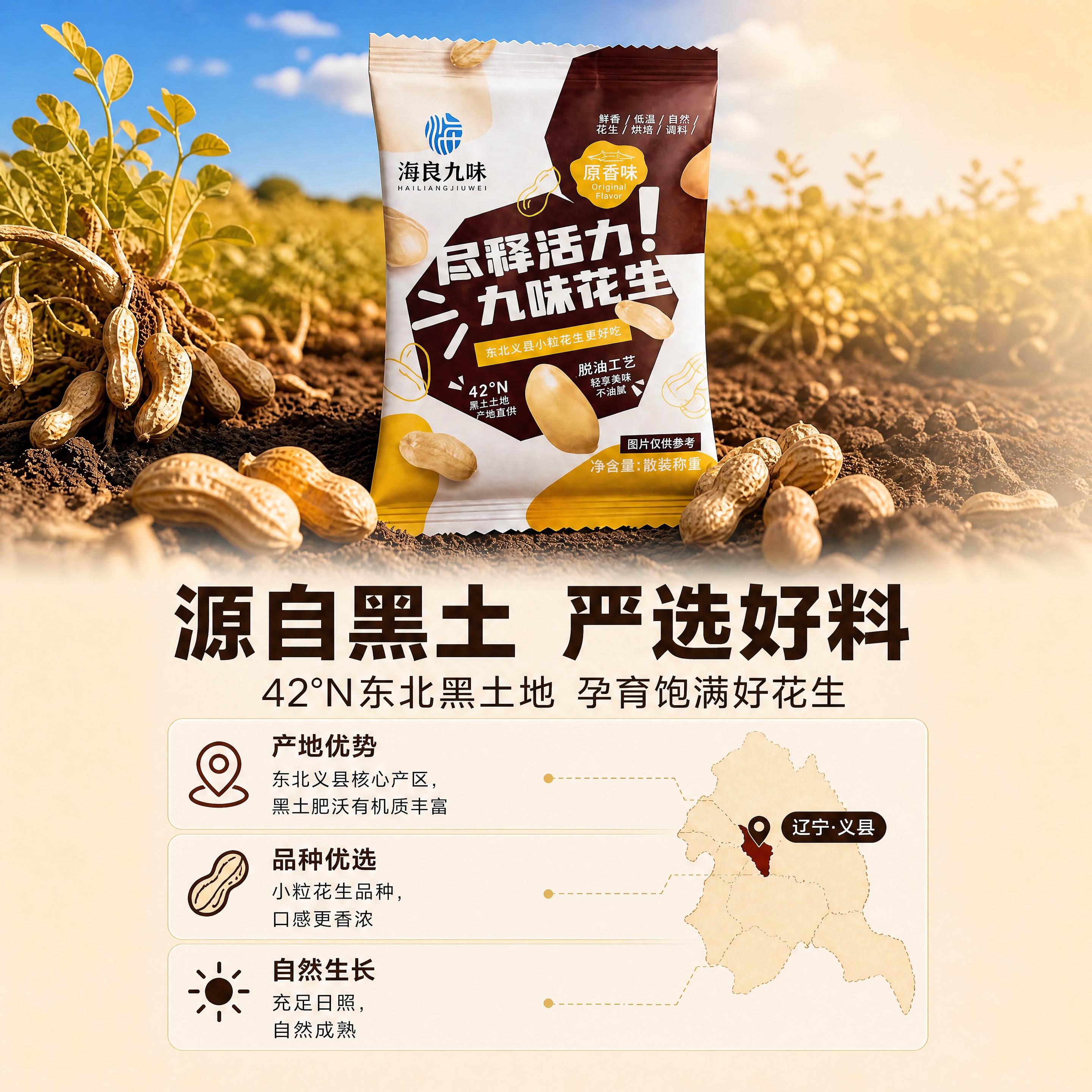 将这张产地主题的花生详情页改为正方形1440x1440尺寸。保… - 图片创意预览