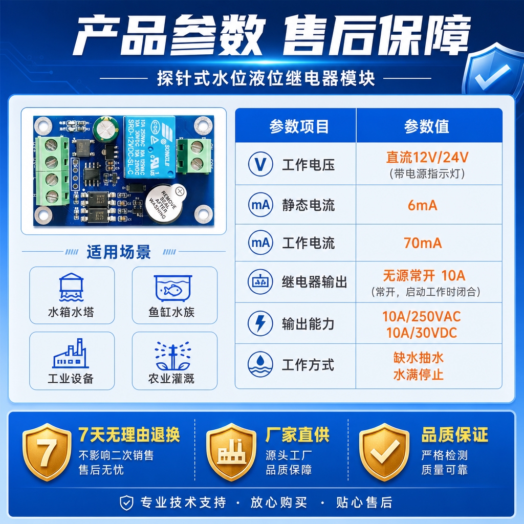 [商品] 使用【图9】和【图10】的产品参数信息作为内容参考；… - 图片创意预览