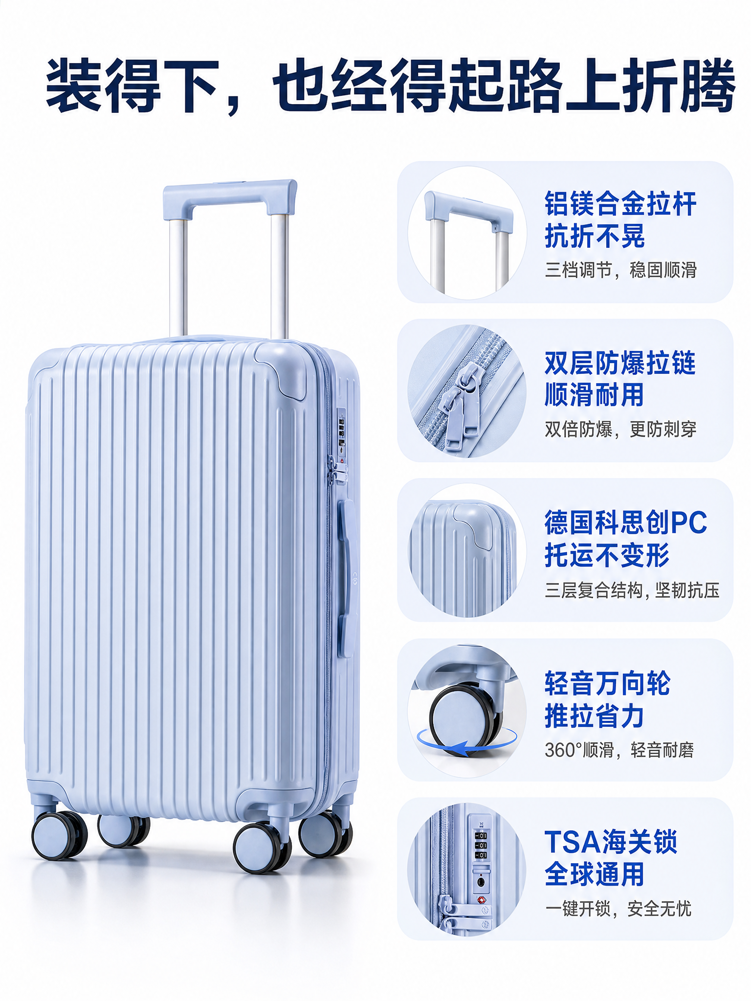 整合五张参考图的核心卖点，制作一张3:4竖版的行李箱卖点主图。… - 图片创意预览