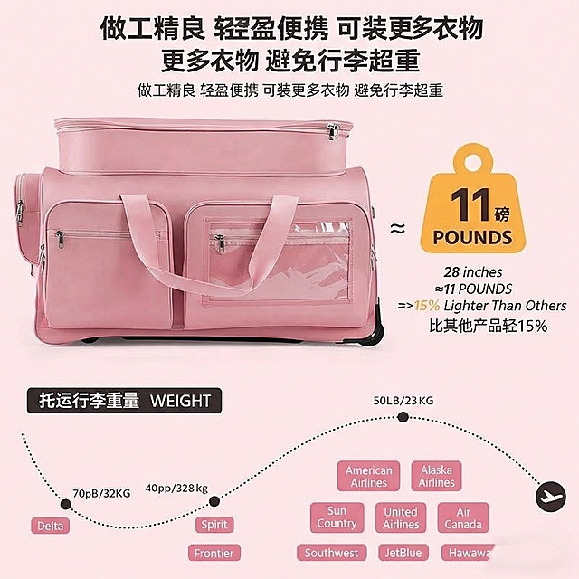 将图中的所有蓝色替换为粉色，其余元素保持不变