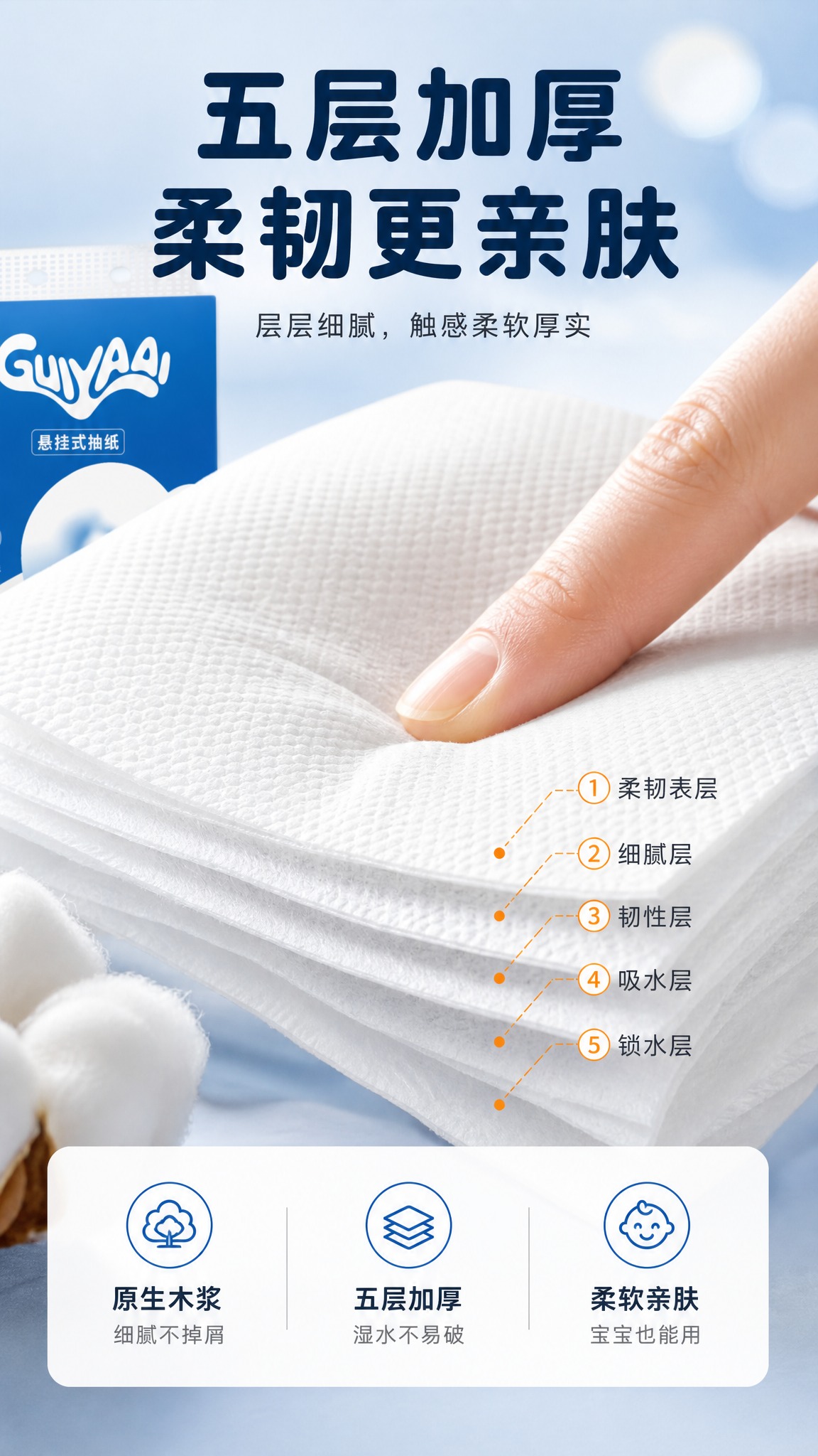 [商品] 使用【图1】GUIYAAI悬挂式抽纸的纸巾材质；保留… - 图片创意预览
