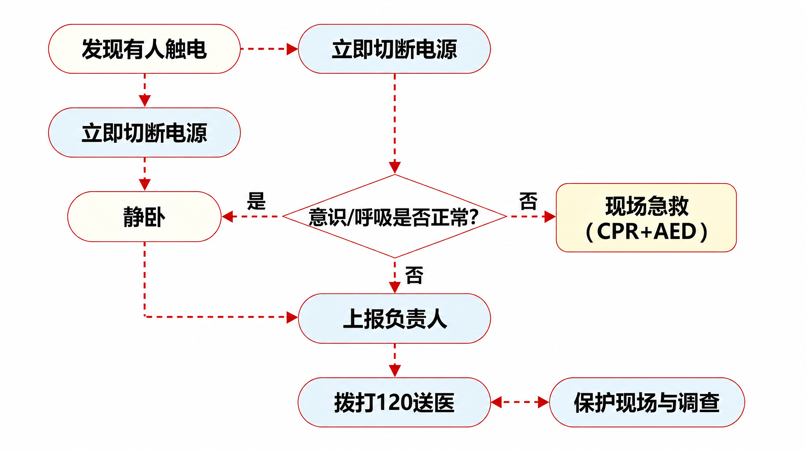 去除图片右下角的'豆包AI生成'水印文字，保持背景为纯白色，与… - 图片创意预览