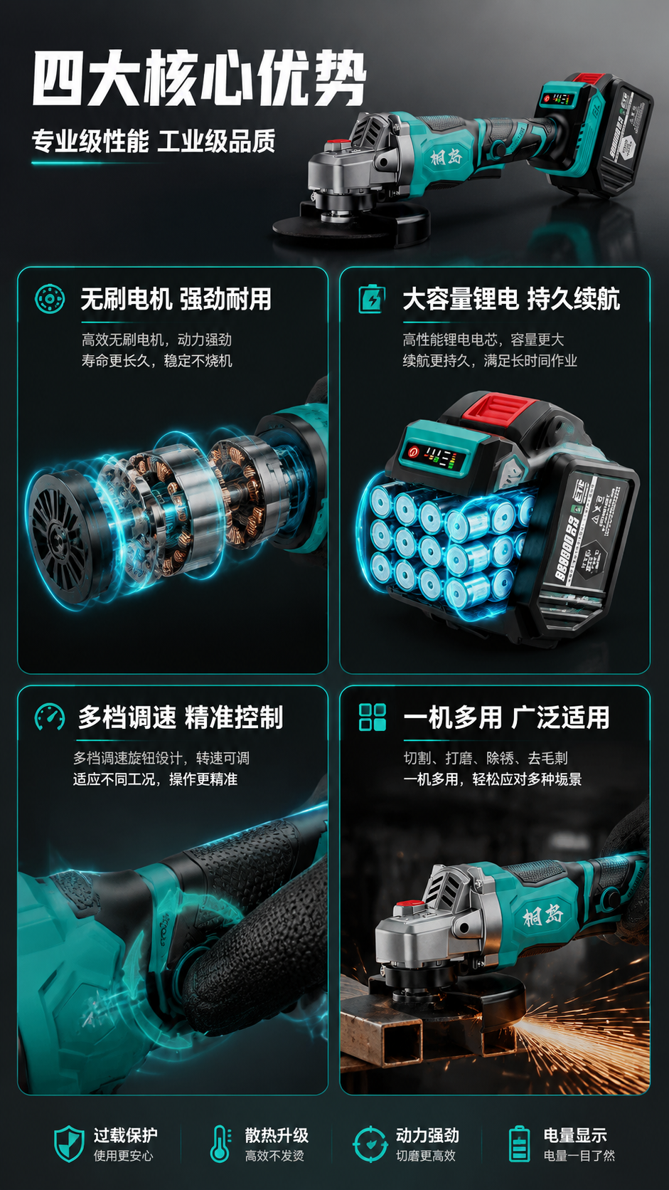 [商品] 使用【图1】桐岛无刷锂电角磨机；保留青黑配色、机身"… - 图片创意预览