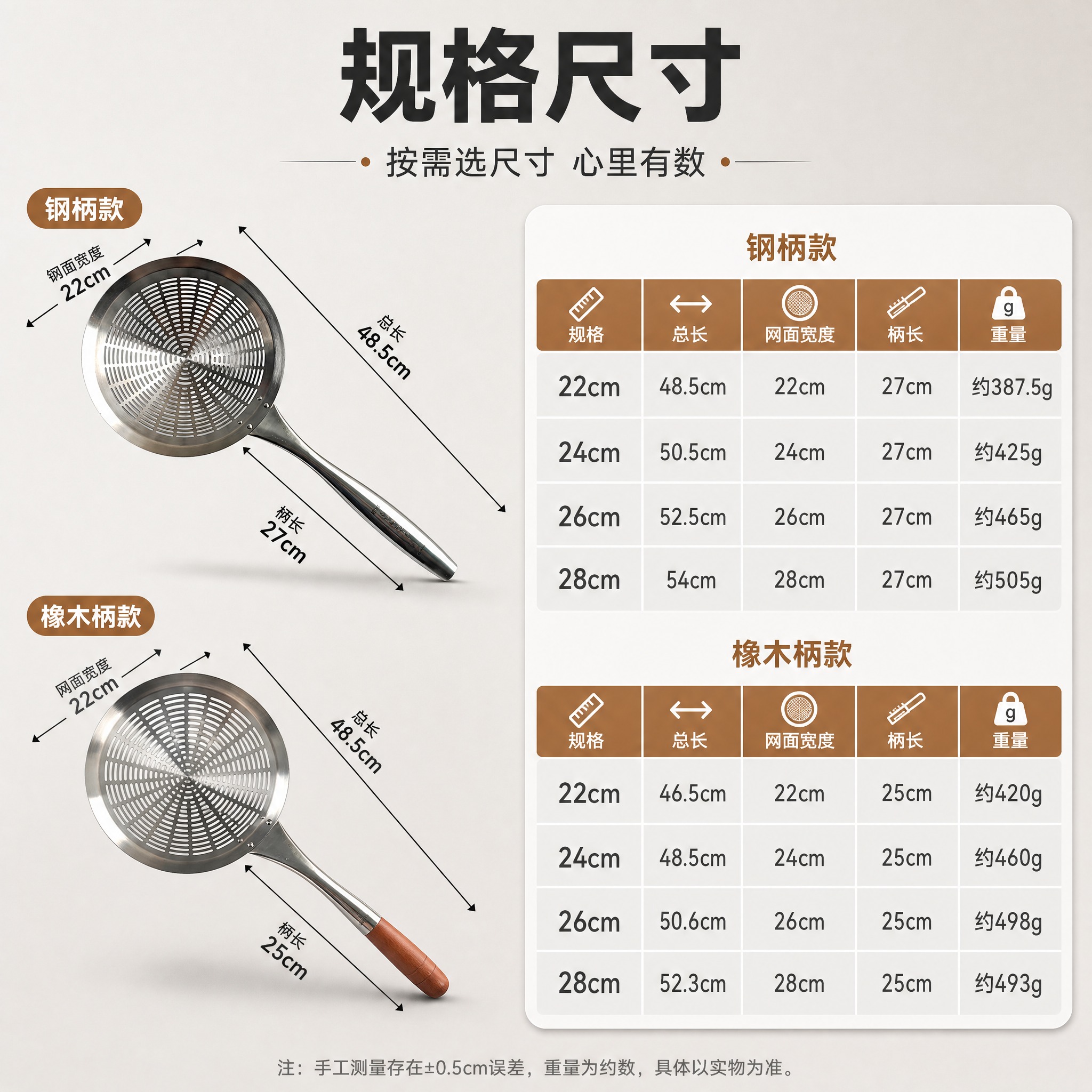 [商品] 使用【图1】22cm钢柄漏勺尺寸图与【图2】28cm… - 图片创意预览
