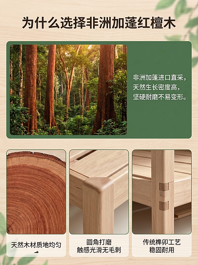 儿童实木树屋床详情页第二屏：材质卖点展示，主题为什么选择非洲加蓬红檀木。上部分红檀木产地展示，配文字说明：非洲加蓬进口直采，天然生长密度高，坚硬耐磨不易变形。下部分放三张细节图：1、木材原木横截面特写，标注天然木材质地均匀；2、打磨后光滑表面特写，标注圆角打磨 触感光滑无毛刺；3、榫卯拼接结构特写，标注传统榫卯工艺 稳固耐用。背景原木浅色调加小面积森林绿点缀，文字简洁，排版清晰，比例 3:4，2K分辨率，真实质感。