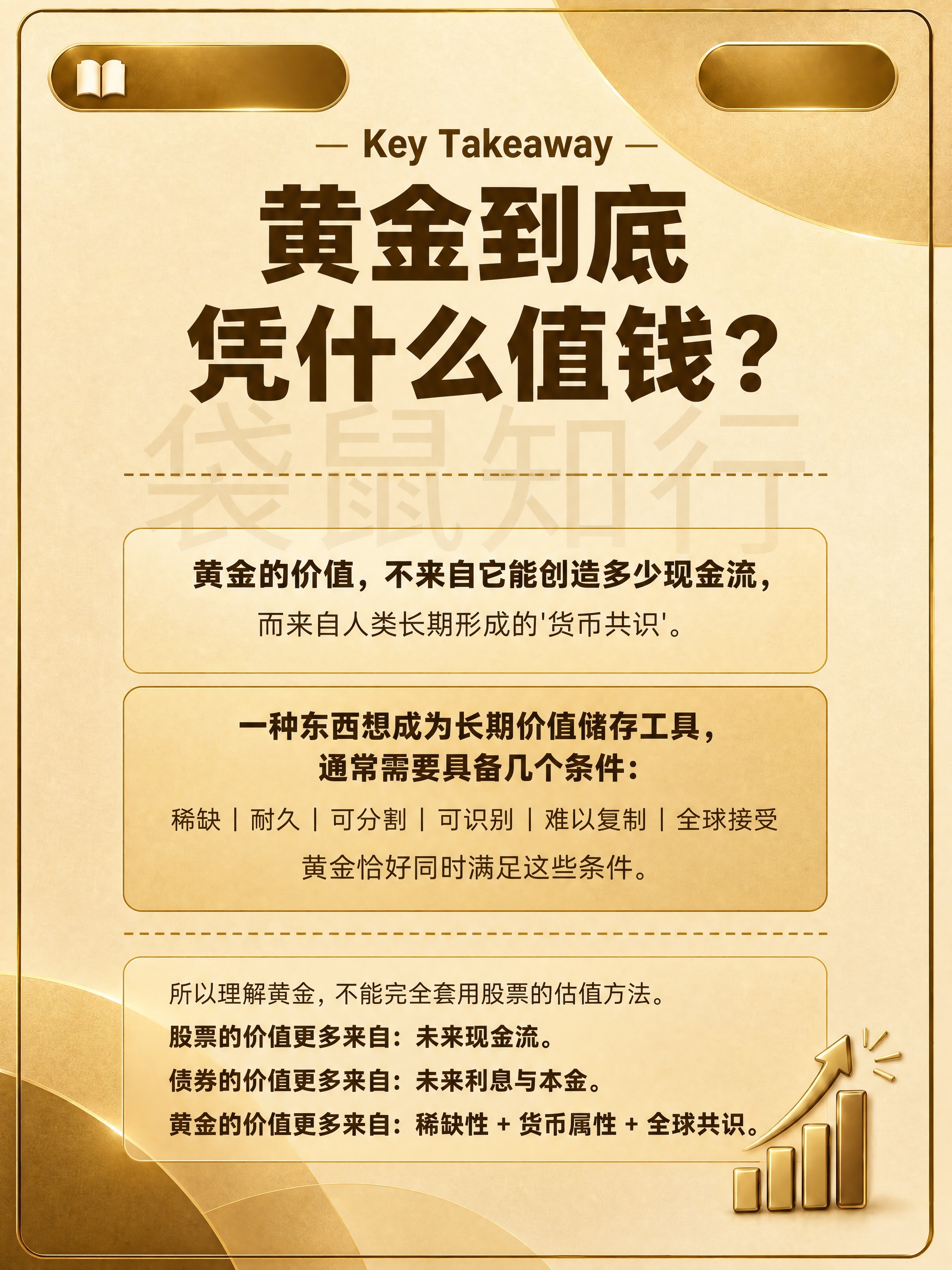 在这张金色背景图上编辑小红书知识卡片图文。背景保持原样，只在中… - 图片创意预览
