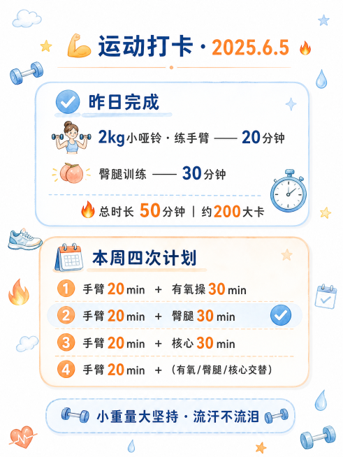 生成一张小红书运动打卡竖屏信息图，宽高比3:4，整体风格参考提供的英语学习打卡图：水彩手绘风，白底干净明亮，主色调浅蓝色#E6F0FA和浅橙色#FDE8D6，所有卡片为圆角矩形，中等圆角，有轻微阴影，预览效果
