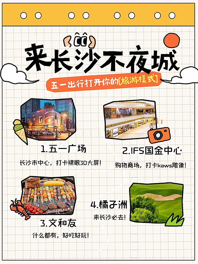 五一出行旅游攻略路线图趣味感小红书封面