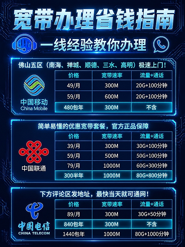 将这张宽带办理省钱指南海报整体改为科技风，保持所有套餐价格、速率、流量通话等文字内容完全不变，保持三大运营商logo和表格结构不变，整体风格替换为深蓝色科技感背景，加入发光线条、粒子光效、电路纹理等科技元素，字体改为更具科技感的样式，配色以深蓝、青色、霓虹蓝为主，保留原有信息层级和排版布局，2K高清画质
