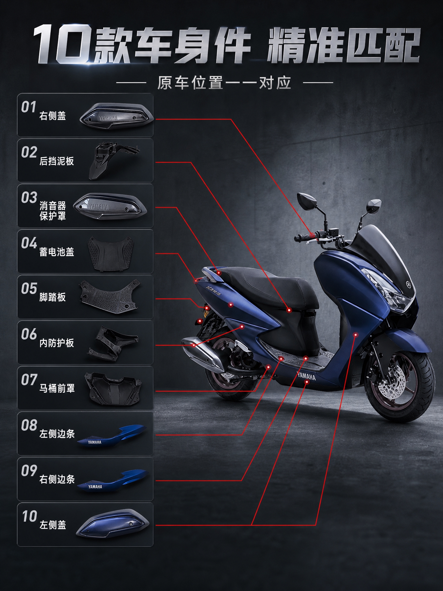 雅马哈巡鹰摩托车车身配件全景总览页。画面右侧是一辆巡鹰摩托车的… - 图片创意预览