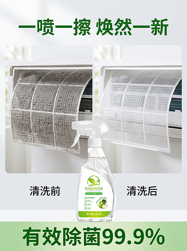 [主图-2] 空调清洗效果演示图。[氛围风格] 明亮干净，真实可信。[画质] 商业摄影质感、光线柔和通透、产品清晰真实、画面干净高级。[元素] 左侧展示使用前空调滤网积灰的实拍图，右侧展示使用本多功能清洁喷雾清洗后洁净的滤网，产品瓶身放在两张图下方居中位置。保持产品外观（物理结构、材质质感、颜色）与输入产品图绝对一致，杜绝任何变形和色差，精细化处理。商品主体占比严格控制在70%。画面满屏无边框。[光影] 均匀明亮的室内自然光，对比清晰，突出清洁前后差异，整体通透明亮。[配色] 以浅灰色和白色为底，绿色文字，保持和整套主图配色统一。[视角构图] 平视角度，左右对比构图，层次分明。[文字版式] 顶部大字主文案"一喷一擦 焕然一新"，绿色粗体居中。左右分别标注「清洗前」「清洗后」黑色小字。底部标注核心卖点"有效除菌99.9%"，大号绿色数字突出数据。文字清晰，不遮挡对比主体。[比例分辨率] 3:4比例，2k分辨率，文字清晰锐利，超高清。[负向提示词] 变形，水印，文字错乱，产品图模糊，背景杂乱，夸张肮脏画面。