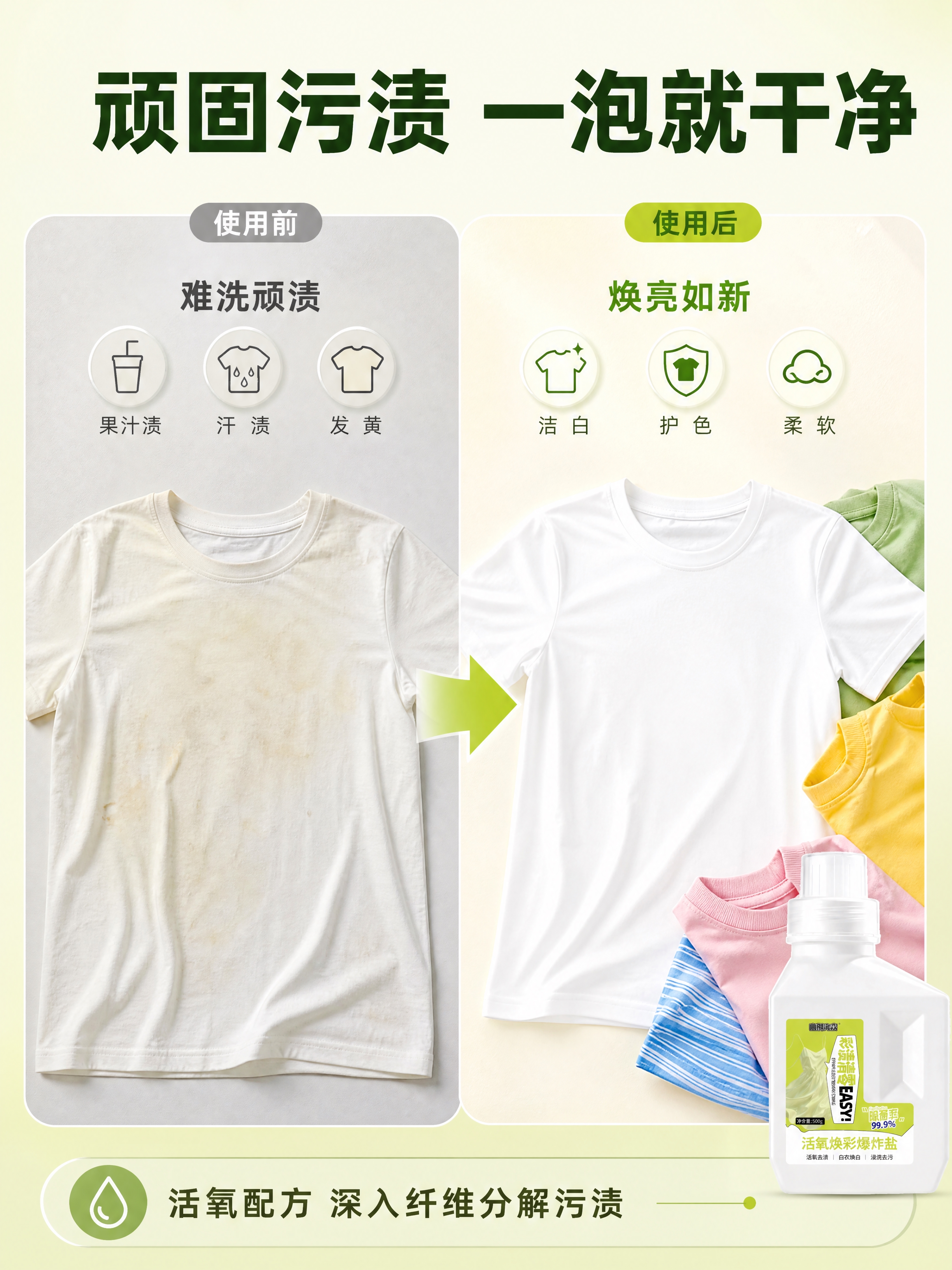 [商品] 使用【图1】山姆先森活氧焕彩爆炸盐产品图；保留瓶身全… - 图片创意预览