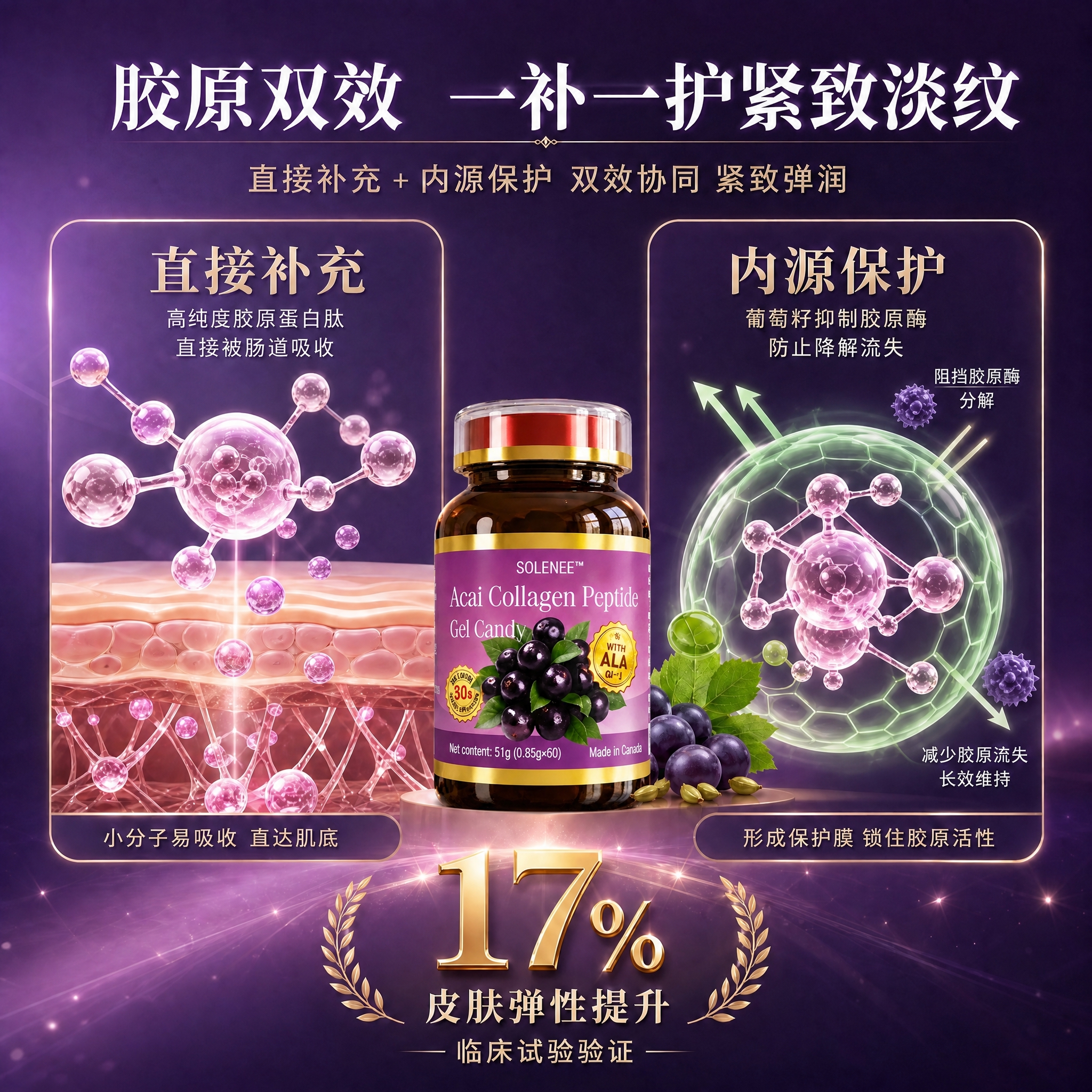 将图中央的产品瓶子替换为参考图中的深棕色玻璃瓶，瓶身标签为紫色… - 图片创意预览